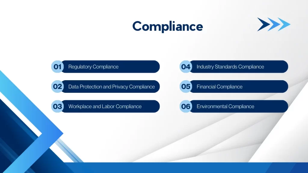 Non Compliance and Compliance Blog Image 2