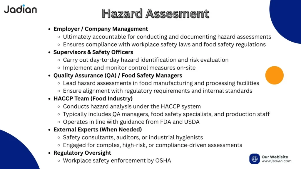 Who Is Responsible for Conducting a Hazard Assessment Details in Image