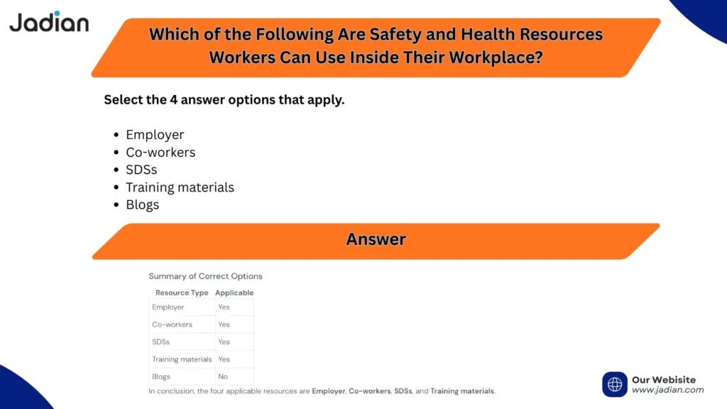Which of the Following Are Safety and Health Resources Workers Can Use Inside Their Workplace Answer