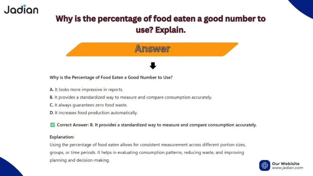 Why Is the Percentage of Food Eaten a Good Number to Use Explain...